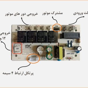برد هود استیل البرز مدل 3 دور و 8 دور برد سبز